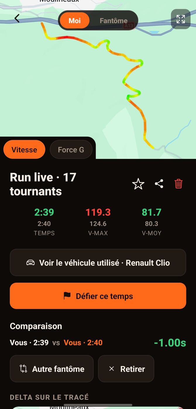 Détail d'un run : tracé coloré par la vitesse, temps, V-max, V-moy et comparaison au fantôme