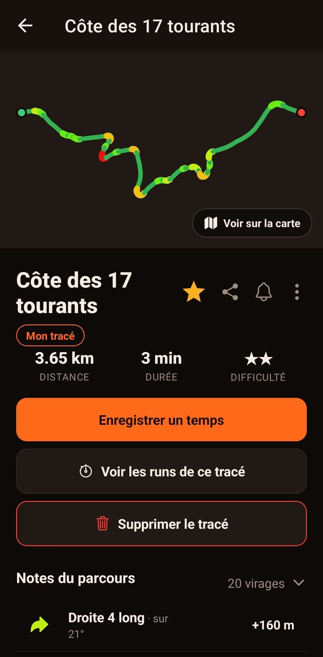 Tracé de route ouverte coloré par sévérité